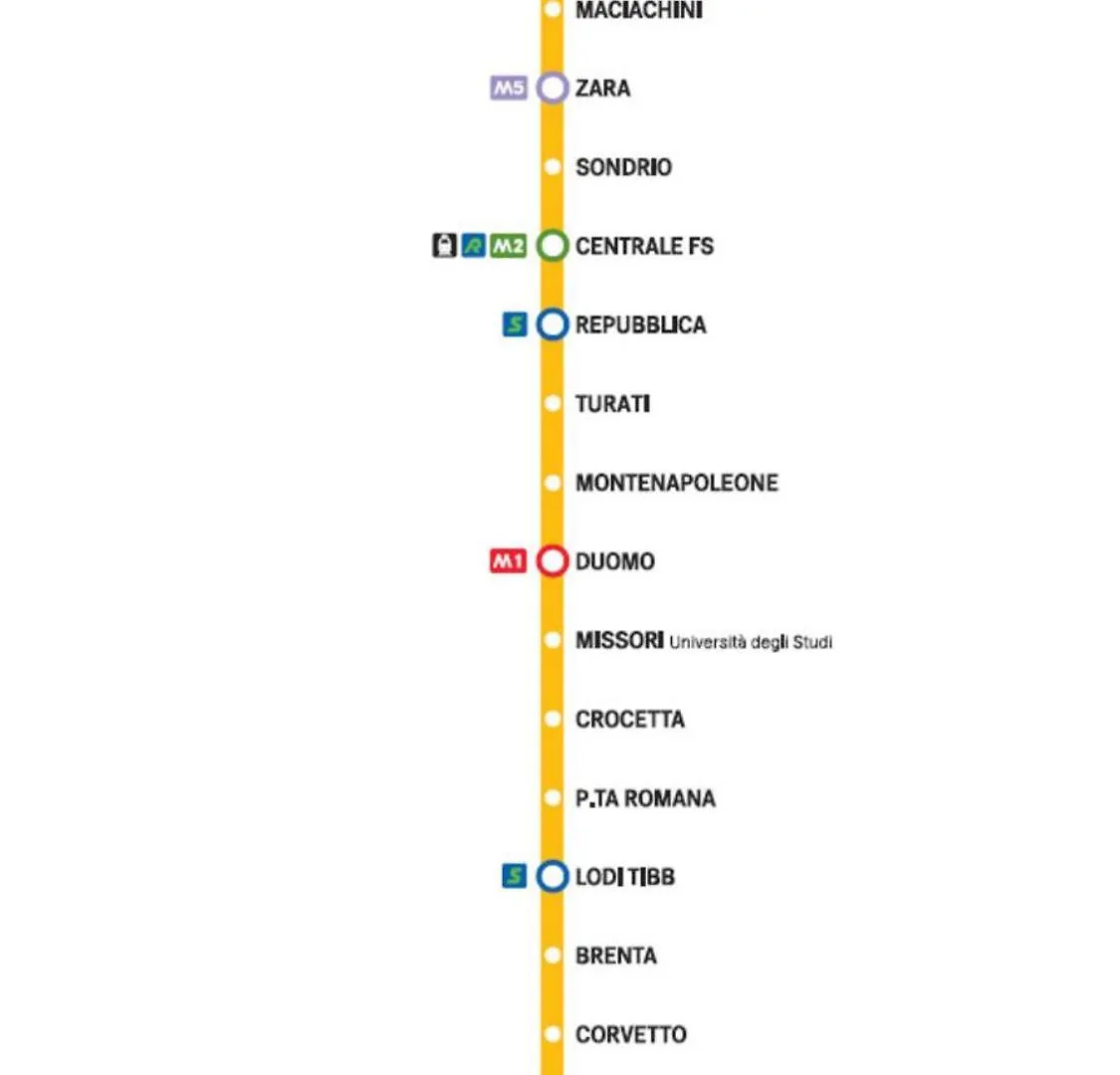 Appartamento Linea Diretta Duomo Милан
